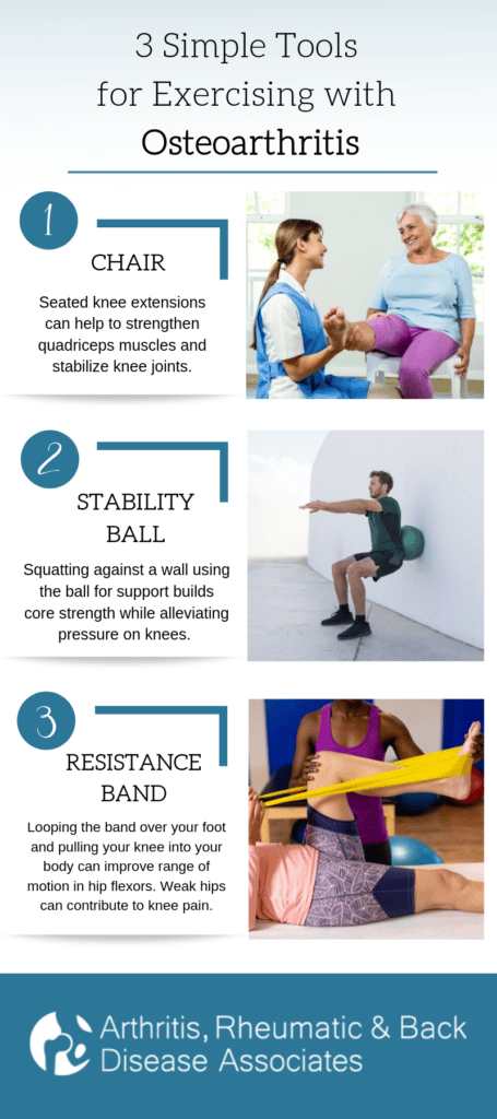 The Benefits of Exercise in Treating Osteoarthritis